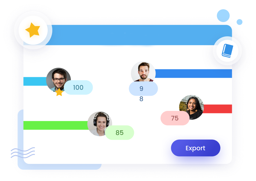 Progress documentation